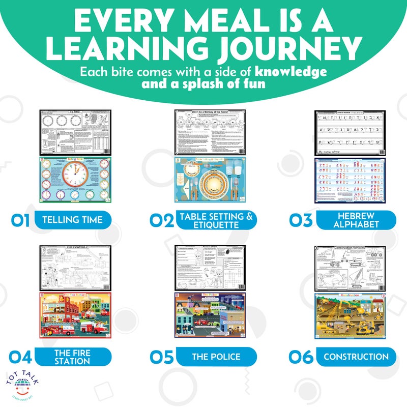 Tot Talk Table Setting & Etiquette Educational Placemat for Kids â€“ Made in USA â€“ Durable, Double-Sided, Proper Table Setting & Manners & Dining Etiquette â€“ Waterproof Wipeable, 17.5â€ x 11.5â€ - Image 5